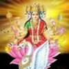 Gayatri Japam Pooja